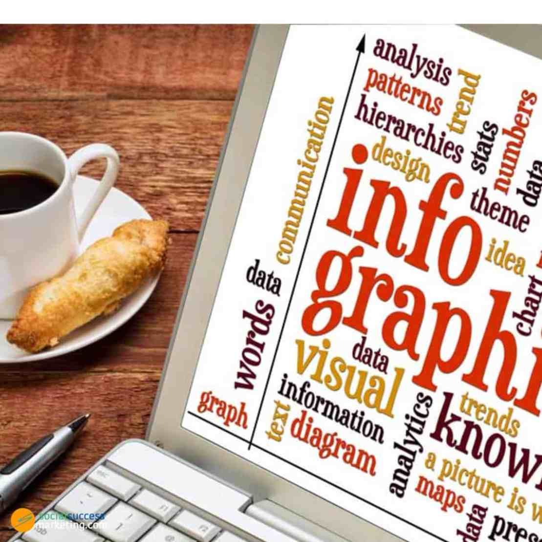 MetaMorphicIM's tweet image. #SocialMedia Graphics 101: How to Create Images That Your Fans Would Love to Share and Talk About by @SocialSMktg 
buff.ly/2QwM3Nd via @B2Community  
#SocialMarketing #VisualContent #SocialMediaMarketing