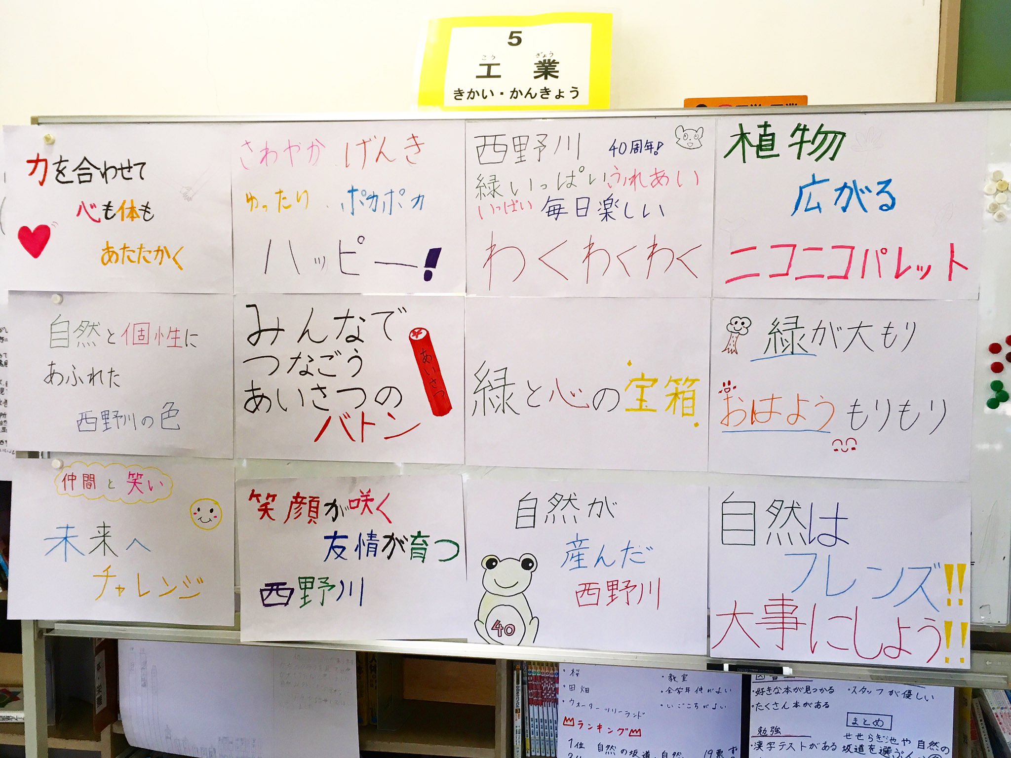 東京コピーライターズクラブ Tcc こども広告教室 西野川小学校 完成したスローガンのプレゼンテーション こどもたちはとても堂々としていて 誇らしげなのが印象的でした この後 全校生徒の投票でスローガンが決まります Tcc T Co