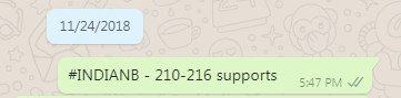 nareshbahrain's tweet photo. Rational behind #INDIANB levels..simple price action charts !! #SmallRisk #10RsRisk Check my last tweet for clarity. https://t.co/bXyT4LflMB