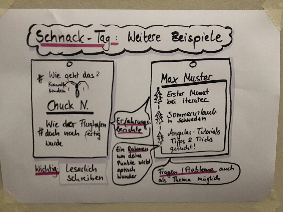 iDocIt's tweet photo. @iteratec vernetzt sich analog beim #SchnackTag #bestesteam #jam2018 https://t.co/yC11q0EPil