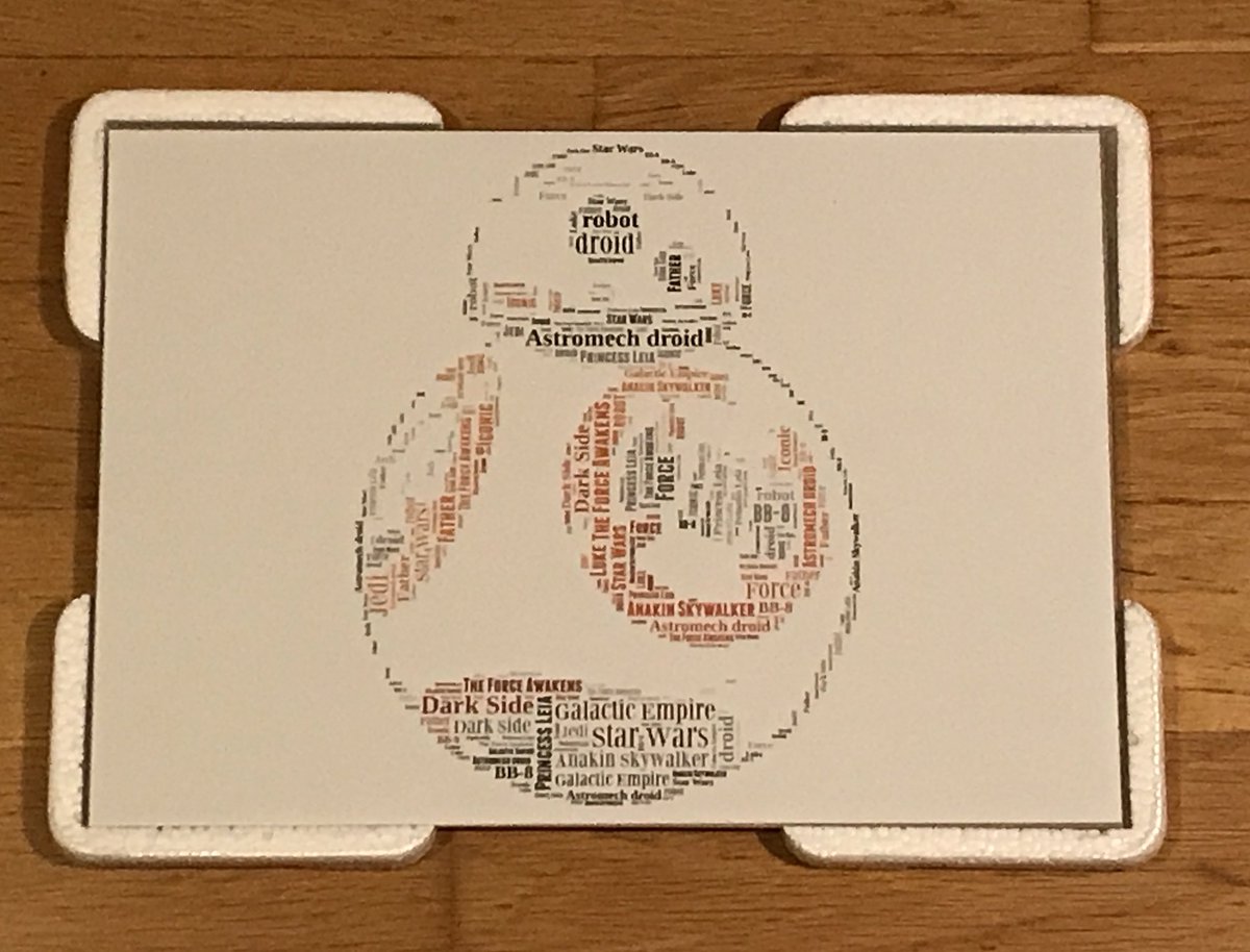 A set of Star Wars Prints
-Darts Vader
-Storm Trooper
-BB8

All three prints for £12 inc p&amp;p

Only one set left. First come, first served. Appreciate any RT’s