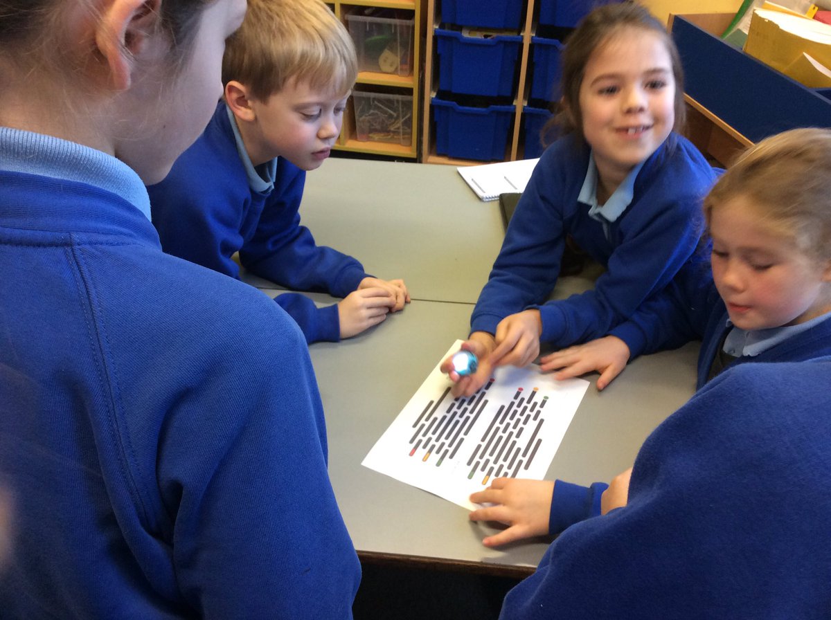 SquirrelsHFS's tweet image. More Ozobot fun this morning with a series of coding challenges.