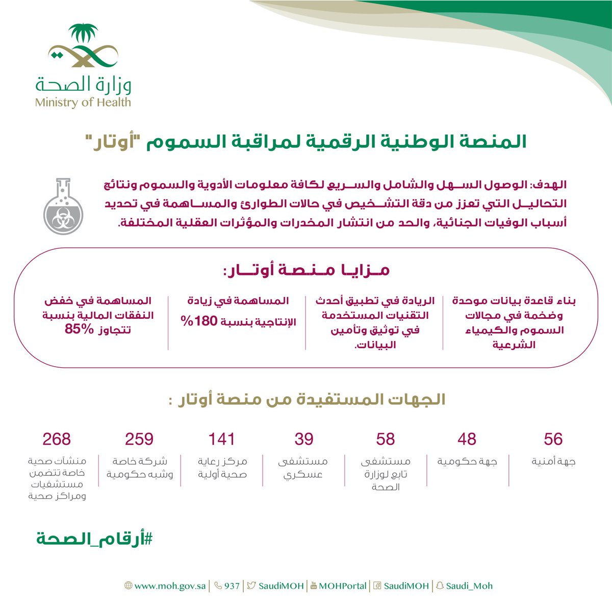 ووزارة الصحة السعودية على تويتر تهدف المنصة الرقمية الوطنية لمكافحة السموم أوتار إلى توفير وصول سريع إلى جميع معلومات الأدوية والسموم ونتائج الاختبارات التي تعزز