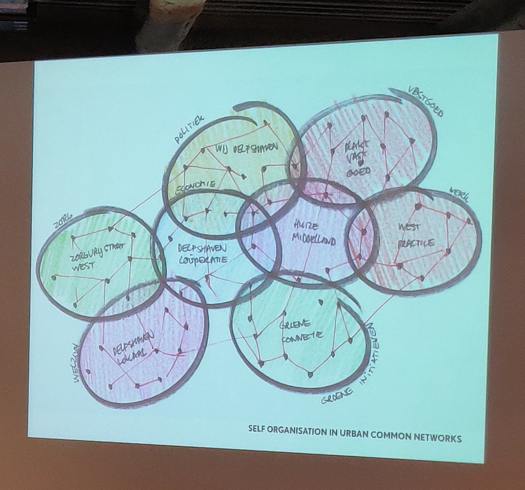 ...i.e this diagram of self organisation of urban commons networks is actually being delivered on the ground in Rotterdam, while our starved UK local councils are in paralysis
