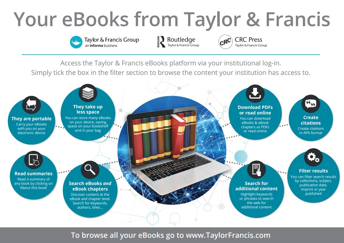 Taylor & Francis Library Insights в Твиттере: "Covering a mu