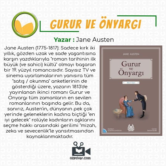"İtiraf ediyorum, kitap okumak kadar eğlenceli bir şey yokmuş! İnsan kitap okumak dışında her şeyden çabucak sıkılıveriyor. Kendime ait bir ev sahibi olduğumda, şöyle muazzam bir kütüphane edinmeyi başaramazsam kahrolurum."

Jane Austen/Gurur ve Önyargı

#kitap #kitapönerimiz