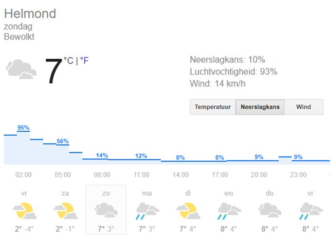 Dickensnight - Brandevoort tweet media