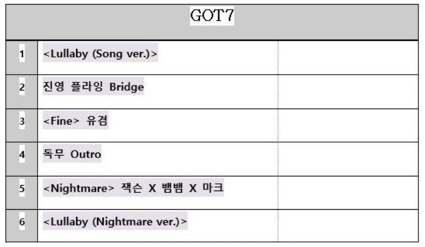 BBMTG7JYP07's tweet image. กัซแสดง6เพลงเวลา2ทุ่ม25น. รอค่ะรอวนไปอยากดู #Lullaby 
 ver.sexydane .
#GOT7 
#MAMARedcarpet