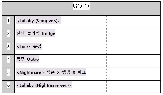 mo0ngom's tweet photo. Here what we gonna see during GOT7 performance guys 🐥💚
#MAMARedcarpet #GOT7 https://t.co/pKZHML2gXO