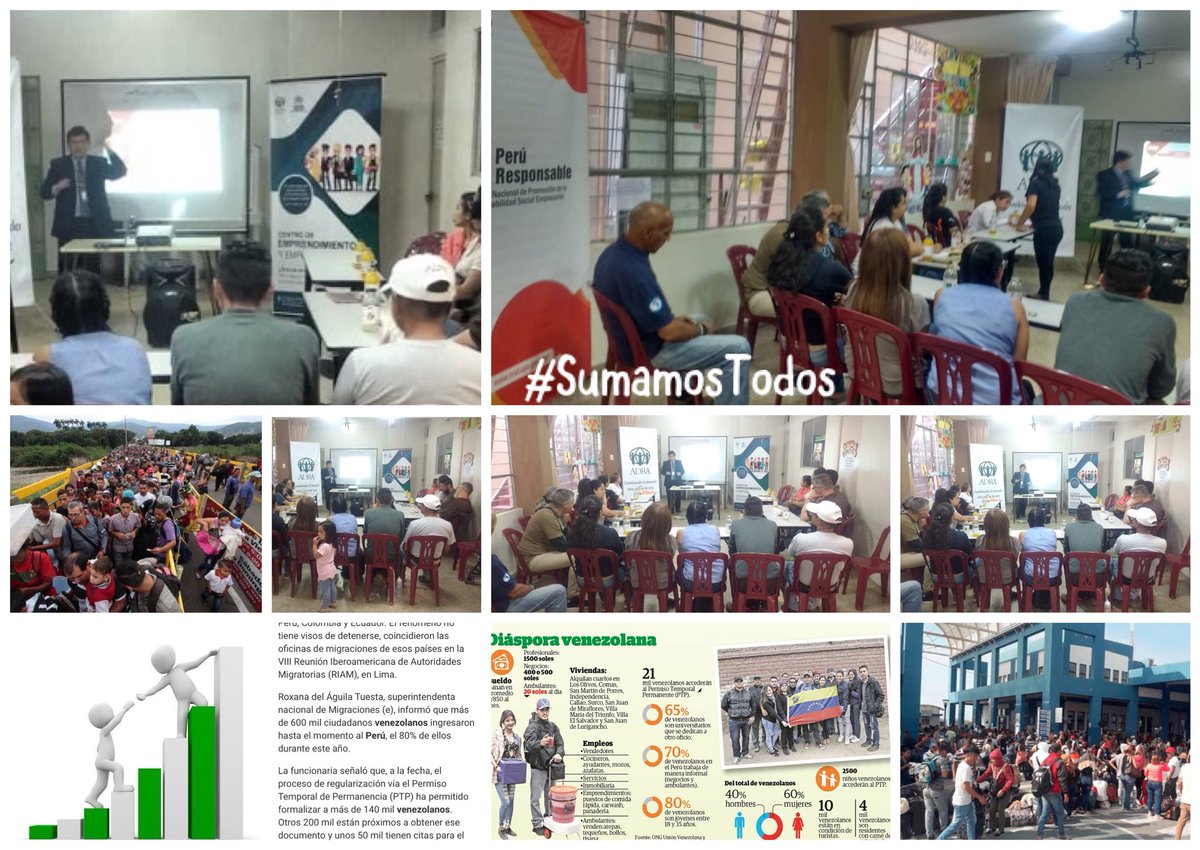 Yvanovich_C's tweet image. [🇵🇪 🙋🏻‍♀️🇻🇪🙋🏻‍♂️] Fortalecimiento de capacidades para la empleabilidad de personas solicitantes de refugio! #PerúResponsable ADRA ACNUR Proyectos de RSE que a través de alianzas amplían el alcance del Estado para el cierre de brechas sociales. #Agenda2030 #OSD8 16 17