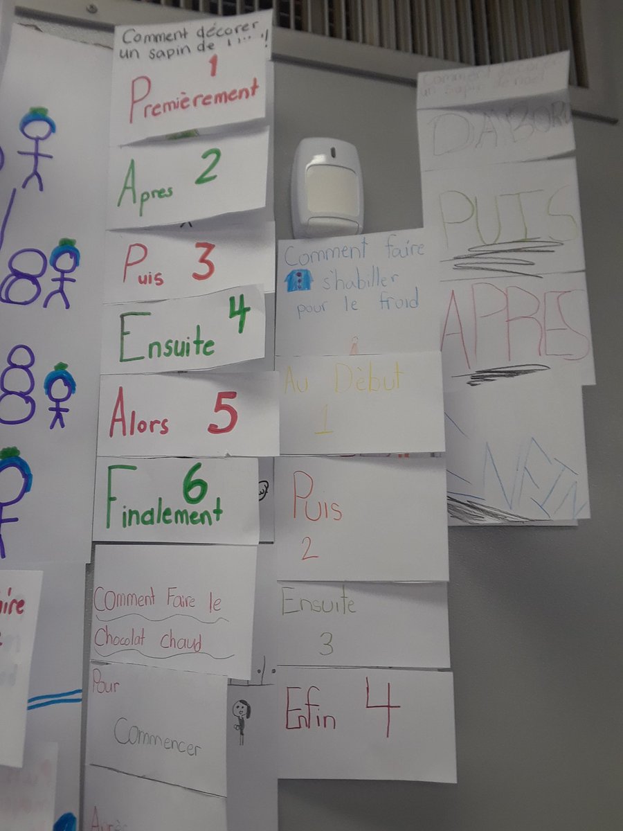 mmeperrin2018's tweet photo. Some examples of our steps for a winter activity en francais! https://t.co/FYnzE4fBem