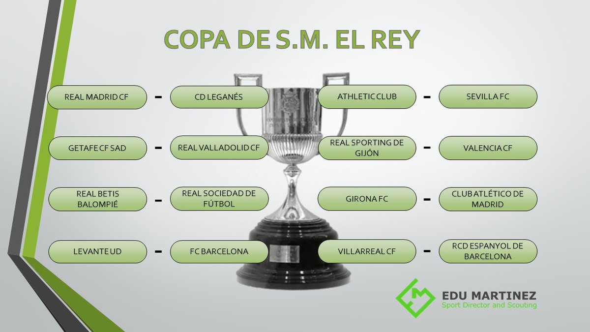 Aquí el sorteo de los Octavos de Final de la Copa Del Rey. ⚽️🏆

📍 edumartinezmol.com

#deporte #sport #scouting #fitness #entrenamiento #edumartinez #futbol #ScoutingDeportivo #DySD #AnalistaDeportivo #análisistáctico #DirecciónyScoutingDeportivo #Coaching #NetworkingSD