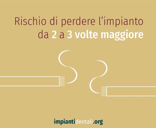 L’incidenza della perimplantite è molto alta nei pazienti fumatori. Scopri di più -> ow.ly/AzuA30mWrer #salute #prevenzione