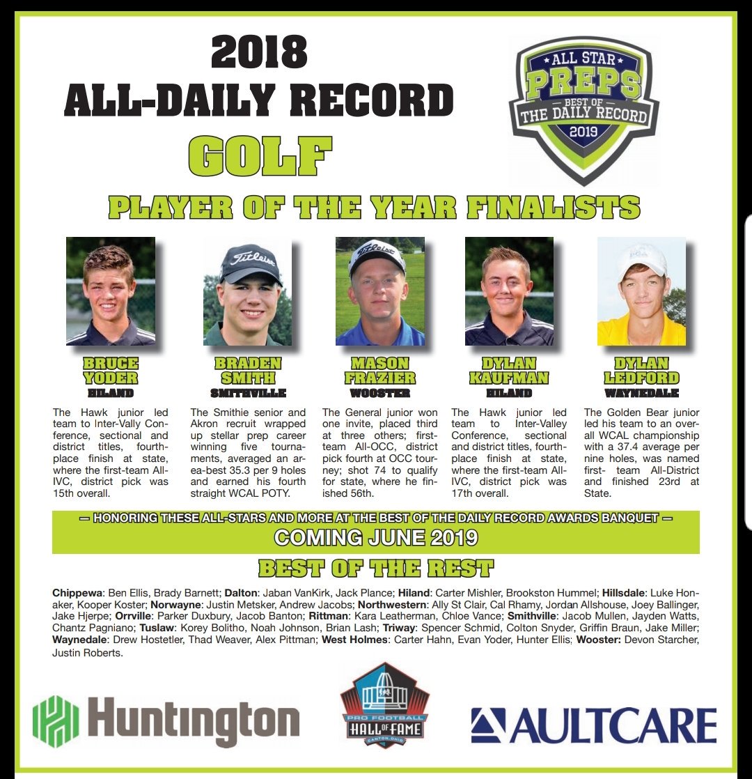 Golf: A huge congrats to our POTY Finalist, Bruce Yoder, <a href="/bradensmitty/">bradensmith100@icloud.com</a>, <a href="/fraz_mason/">Mason Frazier</a>, Dylan Kaufman and @d_ledford21, and to everyone  selected to the 1st Team and Honorable Mention on the All-Daily Record! Definitely a reflection of the great talent in our area! #TDR