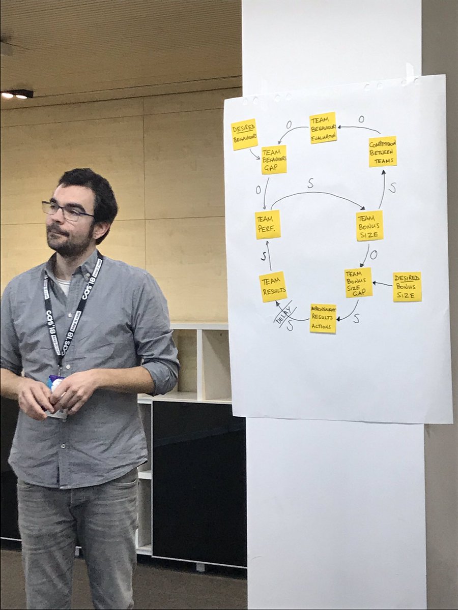 Systems Thinking workshop with <a href="/_stevenwallace_/">Steven Wallace</a> and <a href="/DaniTerrin/">Dani Terrin</a> learning about how to create casual loop diagrams that can help us understand complexity #CAS2018 #KeepItReal