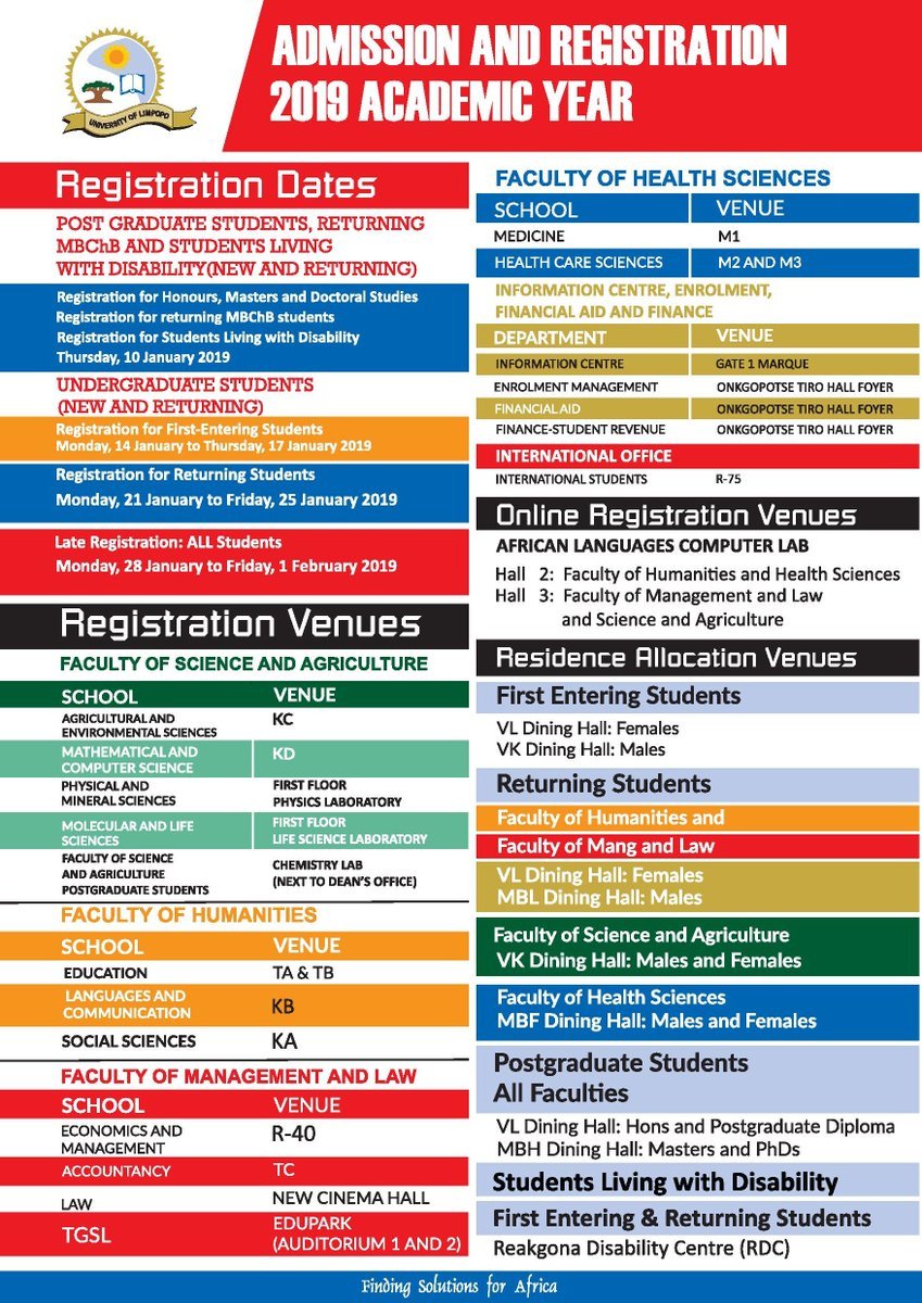 University of Limpopo tweet media