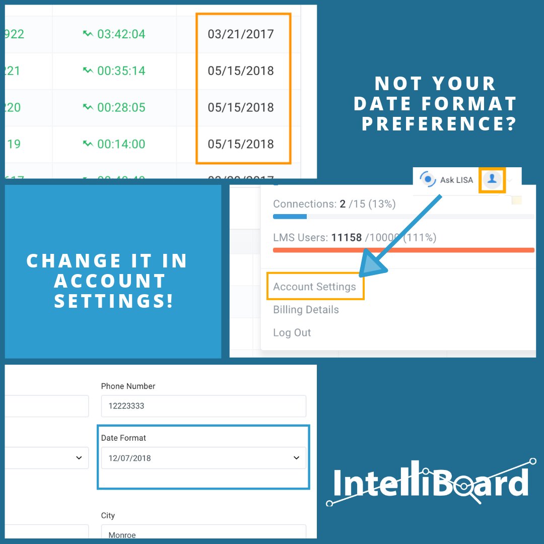 📅How do YOU write today's date? 📅
12/14/2018? 14/12/2018? Dec. 14, 2018? 

Change your date preference and time zone in account settings! Simply click on your #IntelliBoard profile in the upper right corner ➡️click Account Settings ➡️Date Format. #LearnIntelliBoard