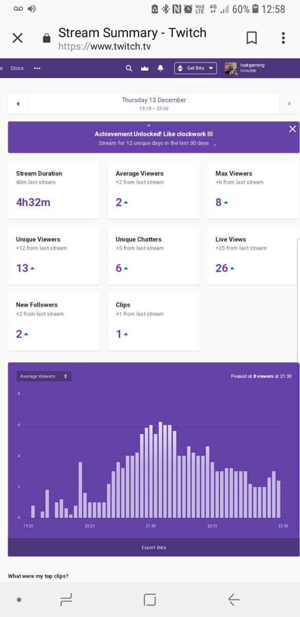 KyleTooby's tweet image. Thank you so much for everyone that came by last night. 

It was an awesome stream. 

I loved the fact people came and spoke and got involved.

After all....

....That's what I'm here for. 

Thank you all so much.

I'll see you next time 😁😁

@TwitchOSF 
@LegacyVinnie 
@DLUKCrew