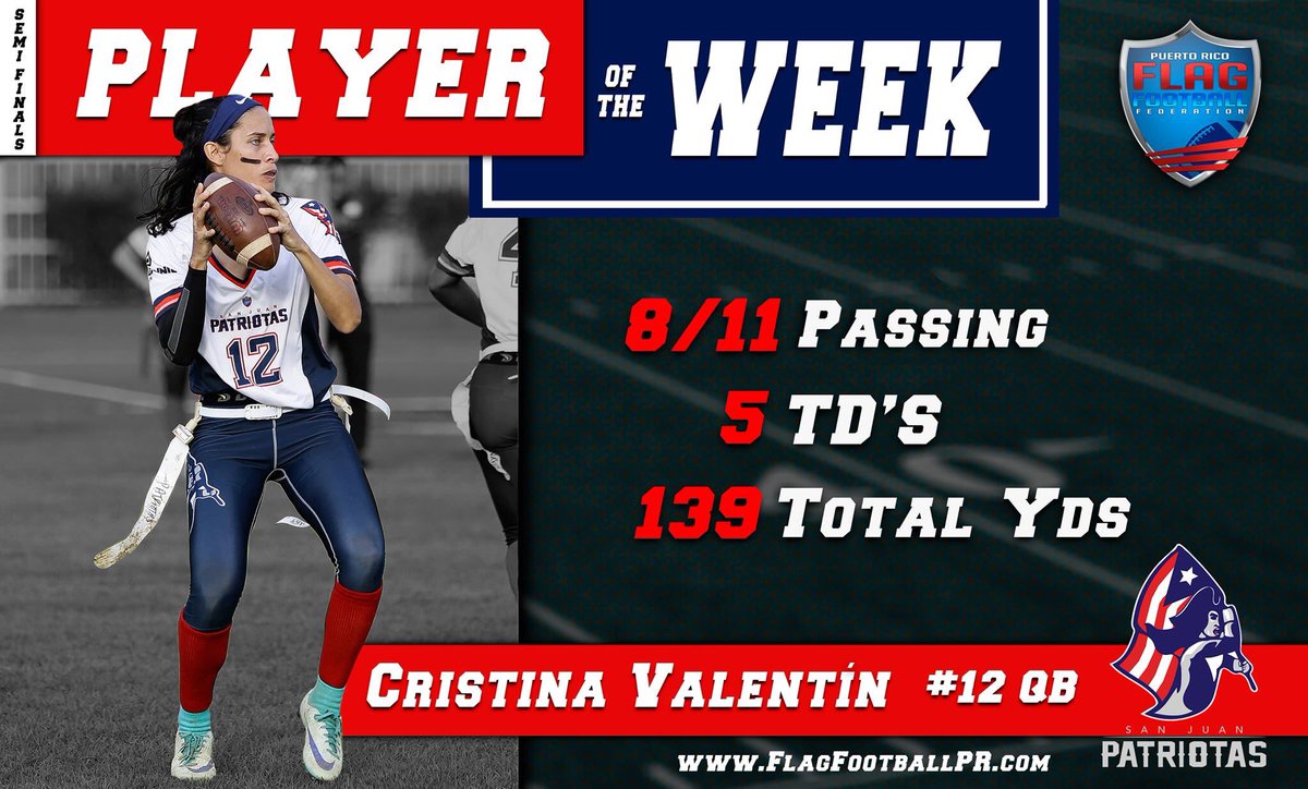 MegaPagePR's tweet image. #HardWork #PaysOff :
Congratulations to all three players for their #PlayeroftheWeek recognition by #PRFlagFootballFederation
Megapagepr.com