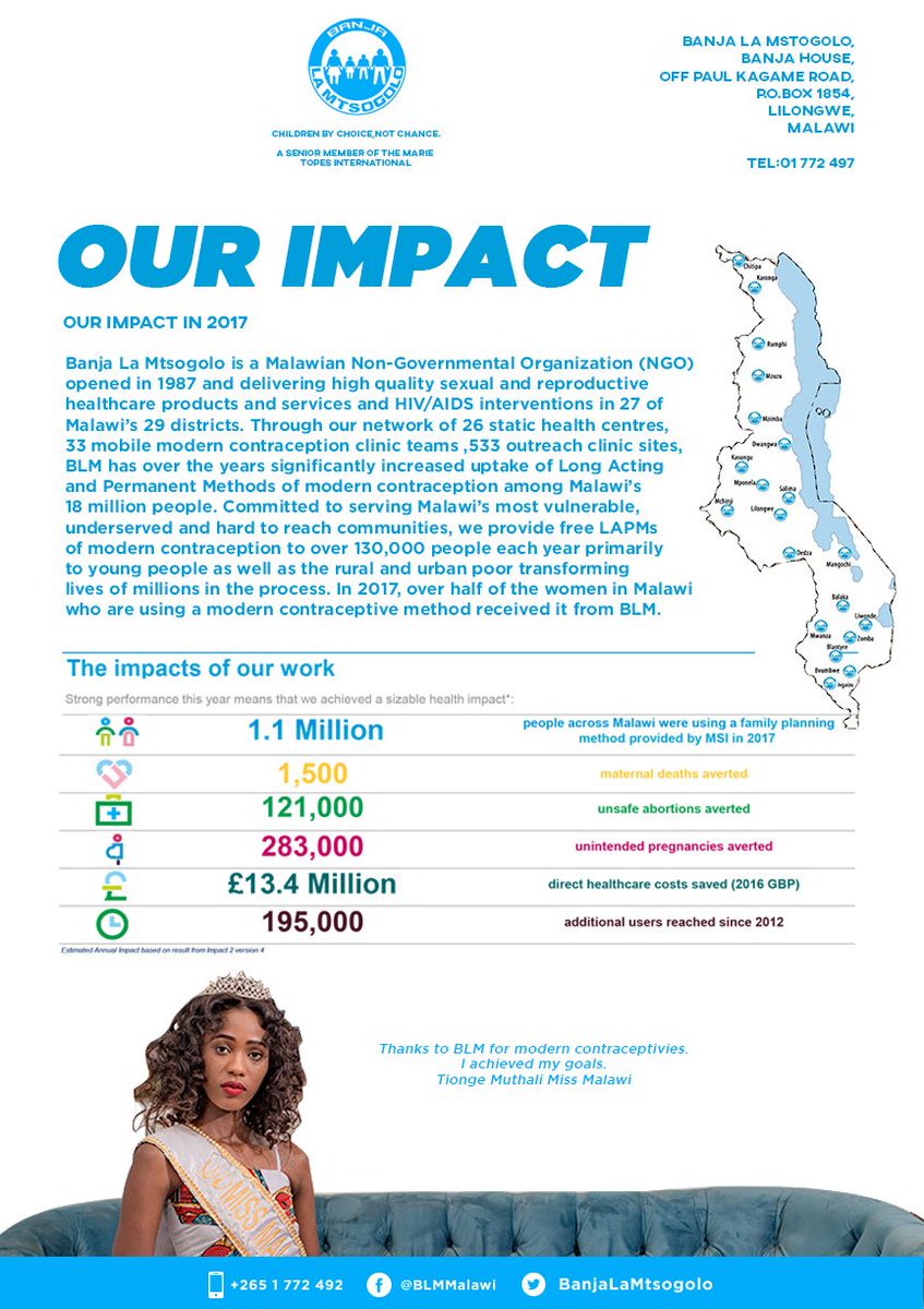 Let the impact of our work speak for us!!!!
