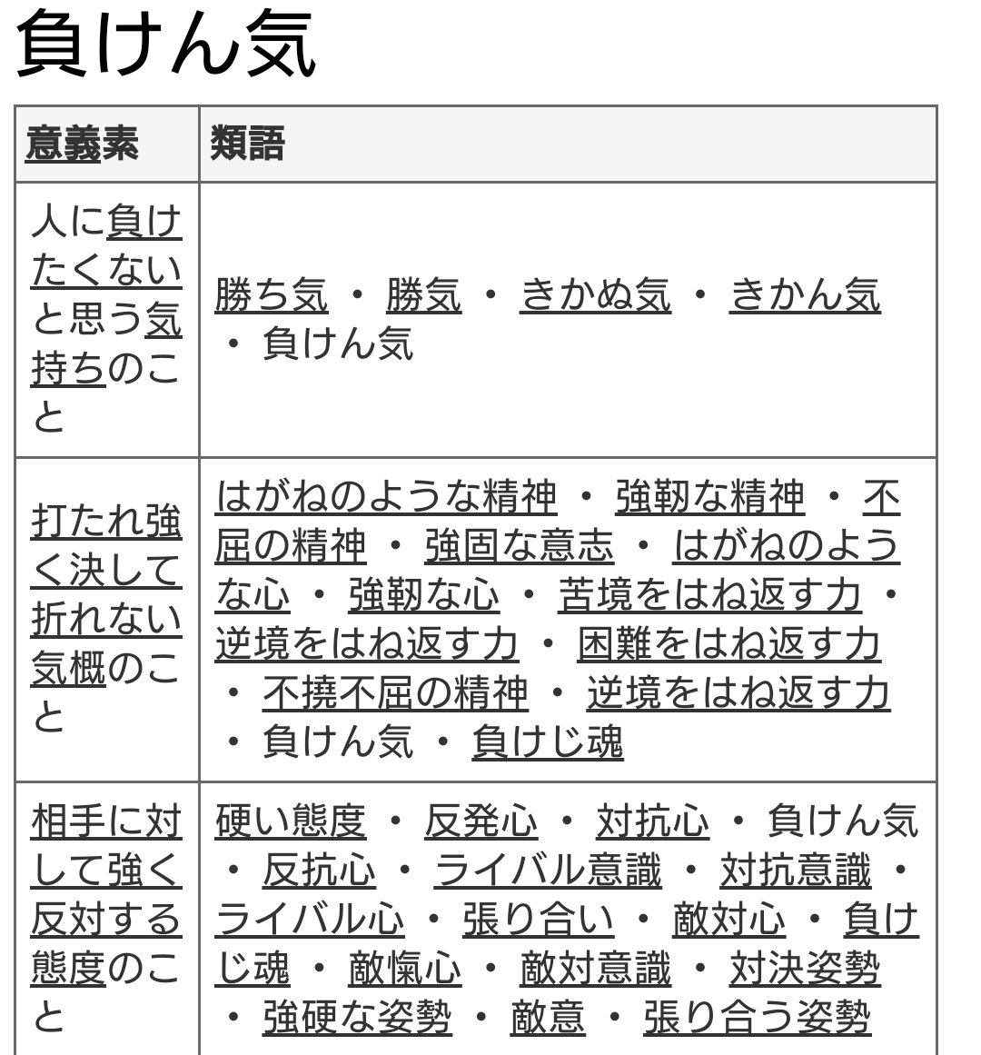 抱き締める 類語 抱き締める 類語