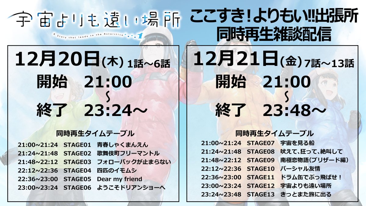 村上ヒサシ V Twitter 20日21日にabemafreshでここすき よりもい 出張版として 宇宙よりも遠い場所 の全話同時視聴雑談配信します Amazonprime等で本編を同時視聴しながら俺のここすき なところを延々言うだけの配信です 一日目 T Co Izzplrrtyb 村上ヒサシ V Twitter 20日21日にabemafreshでここすき よりもい 出張版として 宇宙よりも遠い場所 の全話同時視聴雑談配信します Amazonprime等で本編を同時視聴しながら俺のここすき なところを延々言うだけの配信です 一日目 T Co Izzplrrtyb