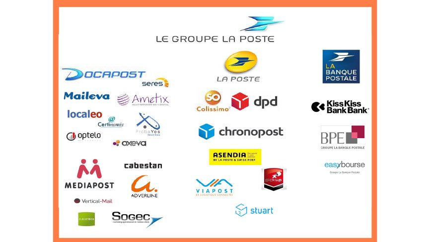 BigUp New Business Makers ♦️ tweet media