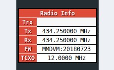 flo_0_'s tweet photo. @AndyTaylorTweet @kitt1977 works. Tested with #MMDVM_HS_Hat and #F7M https://t.co/2gnn3KZ55L