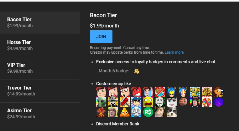 Bacon Discord Emojis