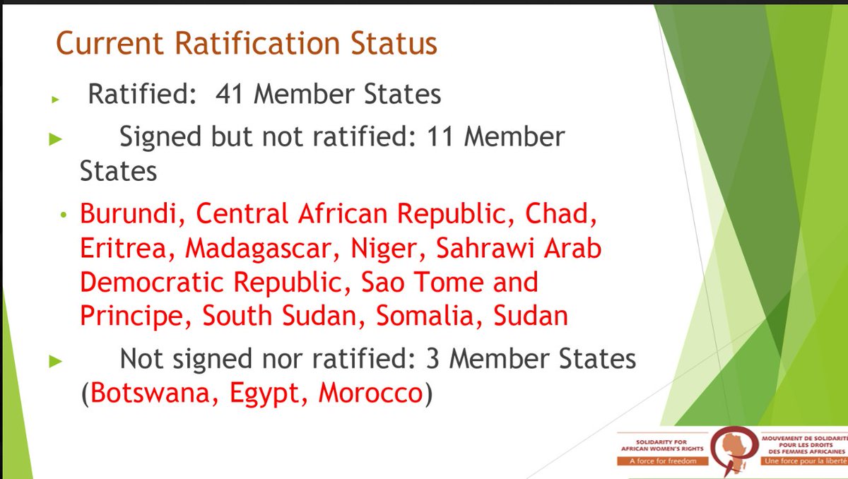 FaizaJMohamed's tweet photo. It is also paramount that #Botswana, #Egypt & #Morocco sign and ratify the #MaputoProtocol. #FollowTheProtocol #RatifyTheProtocol #MaputoAt15 https://t.co/U57fzh0Zlq