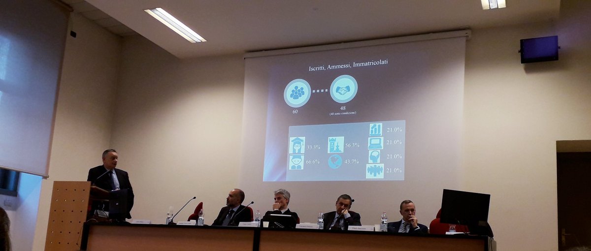 Data Science @UniTrento (@ds_unitn) on Twitter photo "We are training new students and creating tools for analyzing new data" <a href="/IvanoBison/">Ivano</a> at <a href="/DS_UNITN/">Data Science <a href="/UniTrento/">Università di Trento</a></a> @UniTrento #DataScience "We are training new students and creating tools for analyzing new data" <a href="/IvanoBison/">Ivano</a> at <a href="/DS_UNITN/">Data Science <a href="/UniTrento/">Università di Trento</a></a> @UniTrento #DataScience