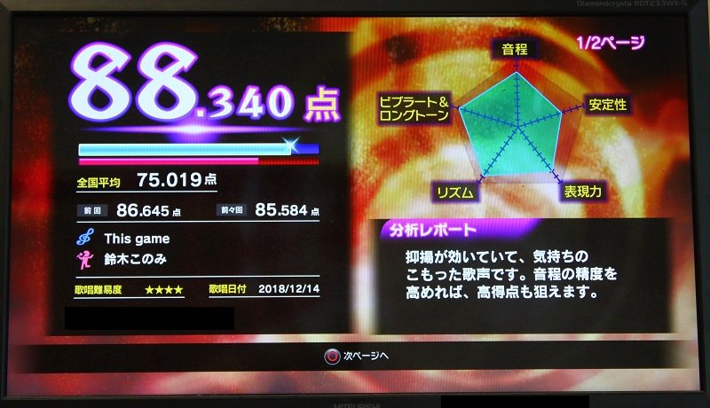 カラオケ70点代のド音痴が90点以上安定を目指す