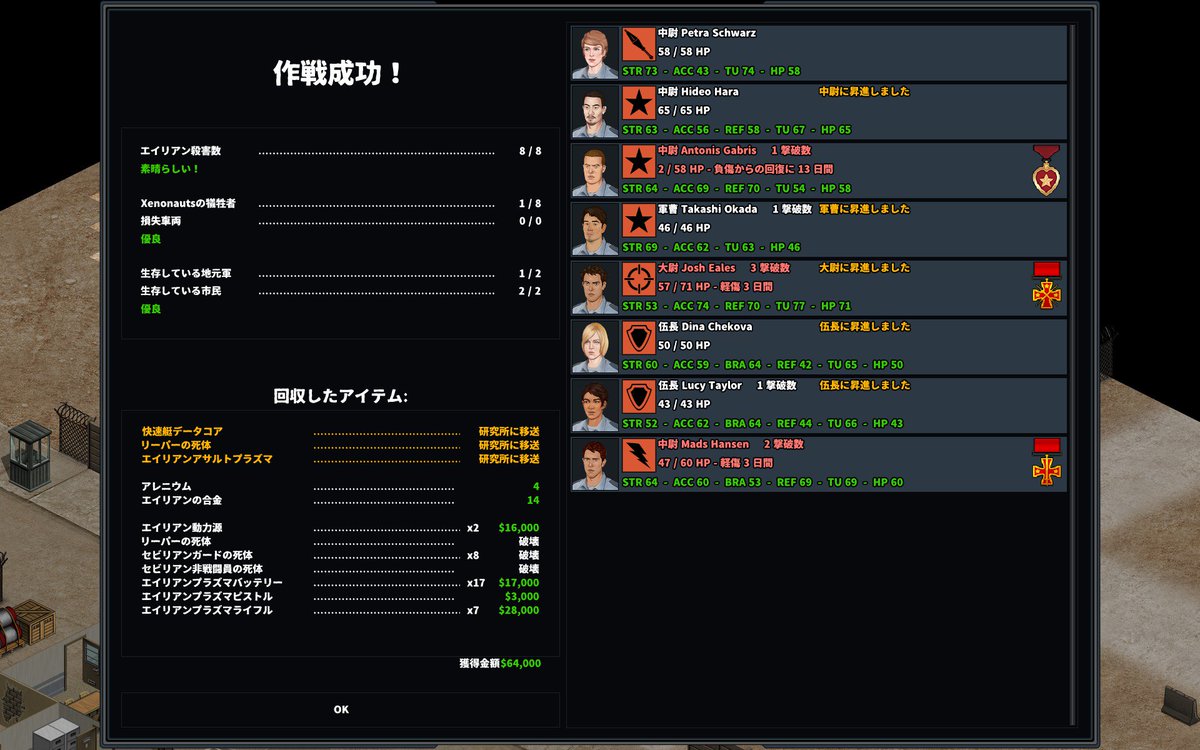 776_boo's tweet image. 初の中型UFOと地上戦で死者無し攻略！
コレは嬉しいｗ
とうとうトラウマ製造機、元祖で言うクリサリドポジションのリーパーが出てきた
ガンガン接近されて超焦ったわｗ
ドッキドキの戦いだった
日本人兵のヒデオとタカシはまだ頑張ってますｗ
#Xenonauts