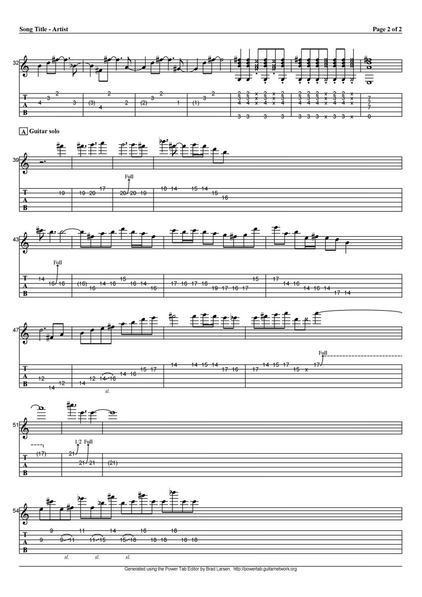 いろいろなアイカツ の曲のいろいろなギターソロ譜面