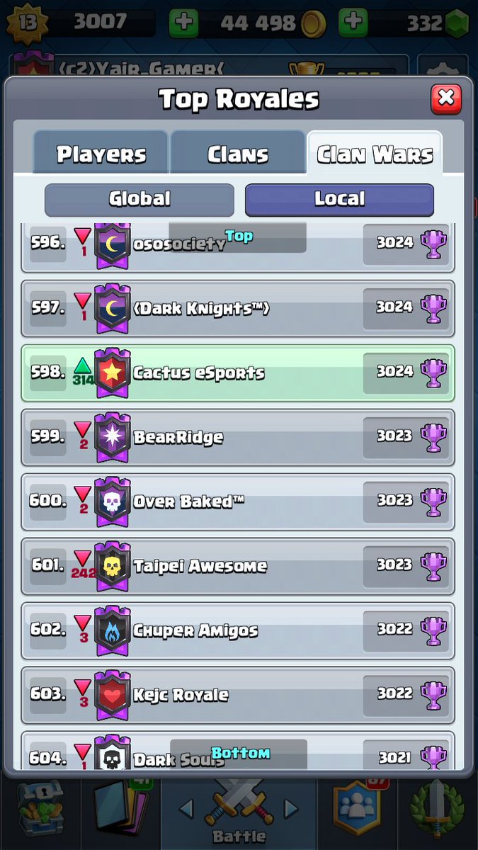 Otra Meta Lograda Para Cactus eSports , Llegamos a Liga Legendaria y Estamos entre el Top De Guerras de Clanes , Si quieres Entrar para Participar en Guerras no dudes en Mandar MD 📩❤ @DarkfightGT_  @AYUDASPECIO  <a href="/Ayudas_ESP/">Ayudas_ESP  🎷🐛</a> <a href="/CactusPromo/">Promotions Cactus</a>