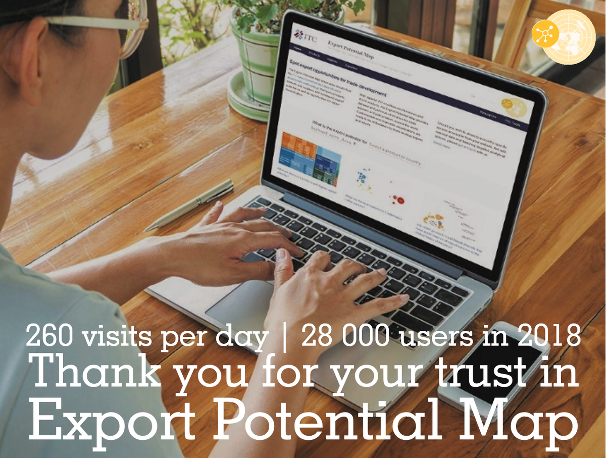 ITC_MktAnalysis's tweet photo. Visits to #ExportPotentialMap up ↗️ by 233% since last year!
Most of our users are from India🇮🇳, Peru 🇵🇪 & Turkey 🇹🇷
Thank you for your continued trust in #ITCdata!
🔗https://t.co/cHw3mXpej9
🔗https://t.co/19BoT9glJa
🔗https://t.co/f8PcIkPCNk https://t.co/CSqJdJpIBo