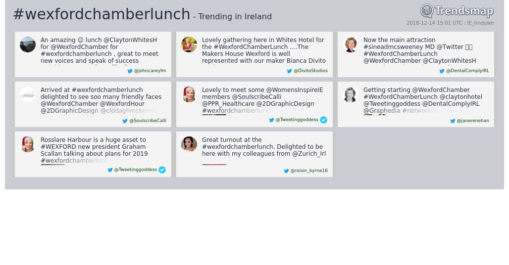 #wexfordchamberlunch is now trending in Ireland

trendsmap.com/r/IE_hnduwe