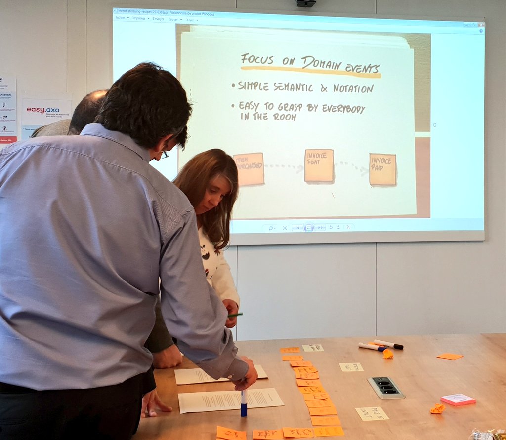 EaGuerch's tweet image. Atelier d&apos; #eventStorming avec @thelimande et @antoineblancke de la #AXACoPCrafts et l&apos; #AXAAgileCenter... super atelier pour comprendre et creuser le besoin Métier et se mettre d&apos;accord sur un vocabulaire commun. Merci Manu et Antoine !