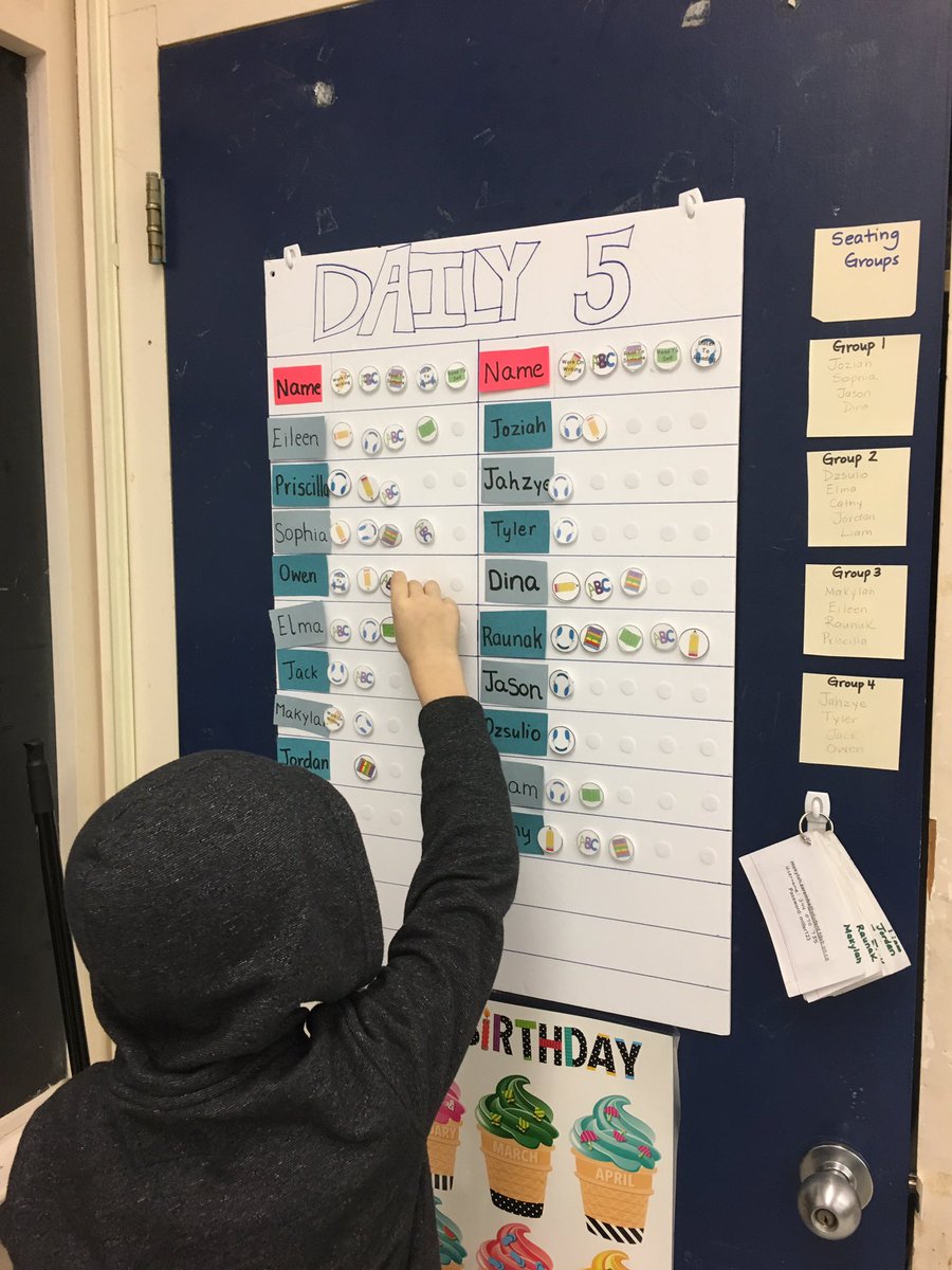 MrsT_bo's tweet image. The power of Choice in our Daily 5 Centres keep us learning and engaged! #literacy #differenciatedlearning