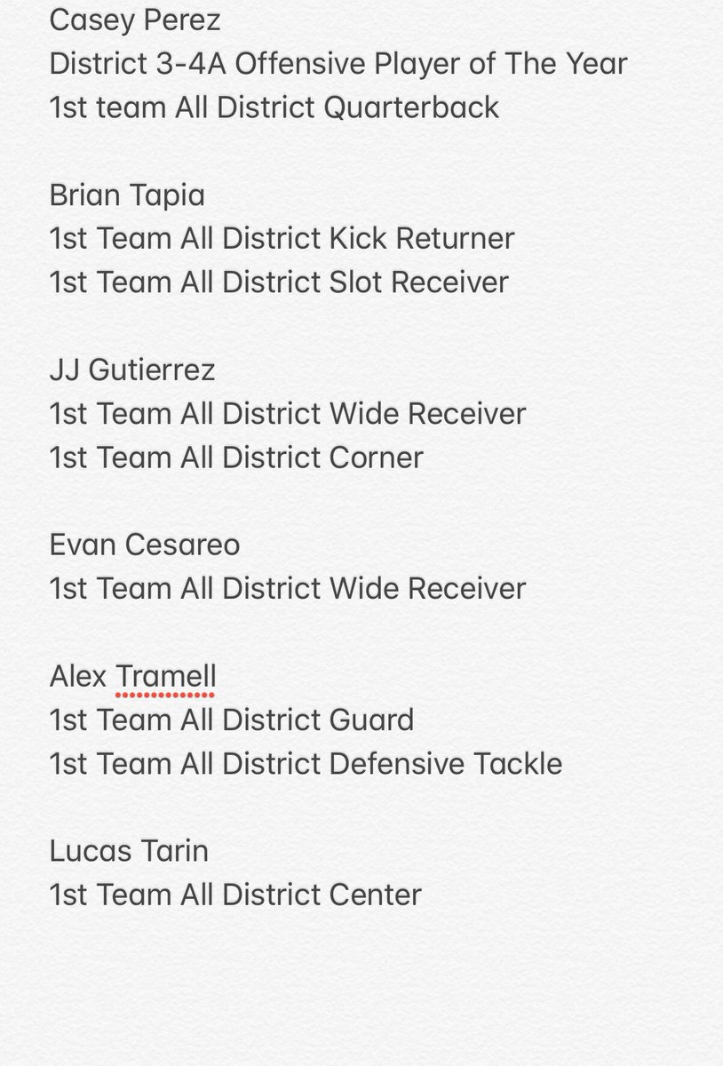 lvtwildcatsfb's tweet photo. Congratulations to our Lovington Wildcat District 3-4a 2018 All District Award Winners. Direct reflection of your work ethic and your position coaches! #FE https://t.co/Jx1ENFoSDC