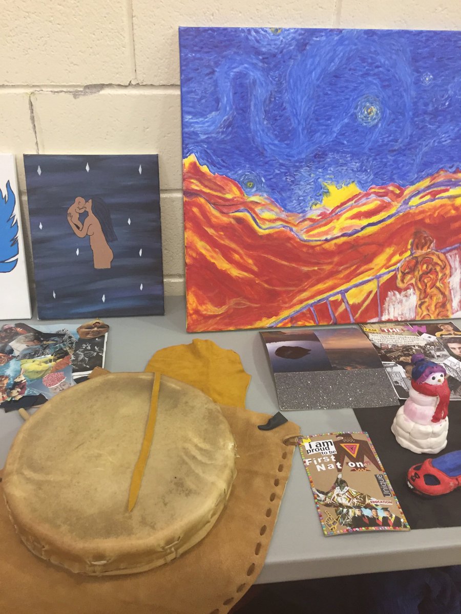 Daniela Lopez tweet media