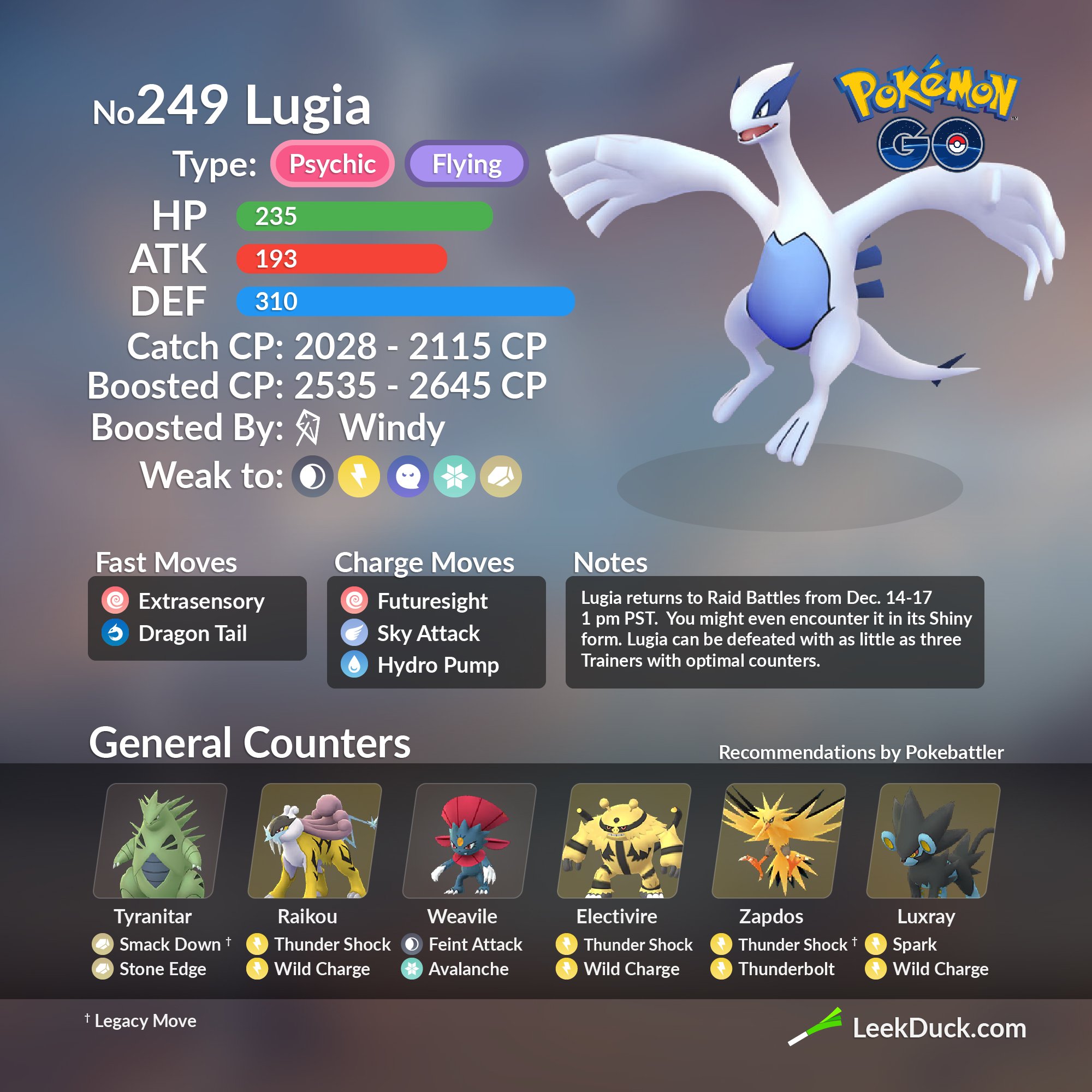 Pokémon Go Lugia – moveset, strengths, and weaknesses