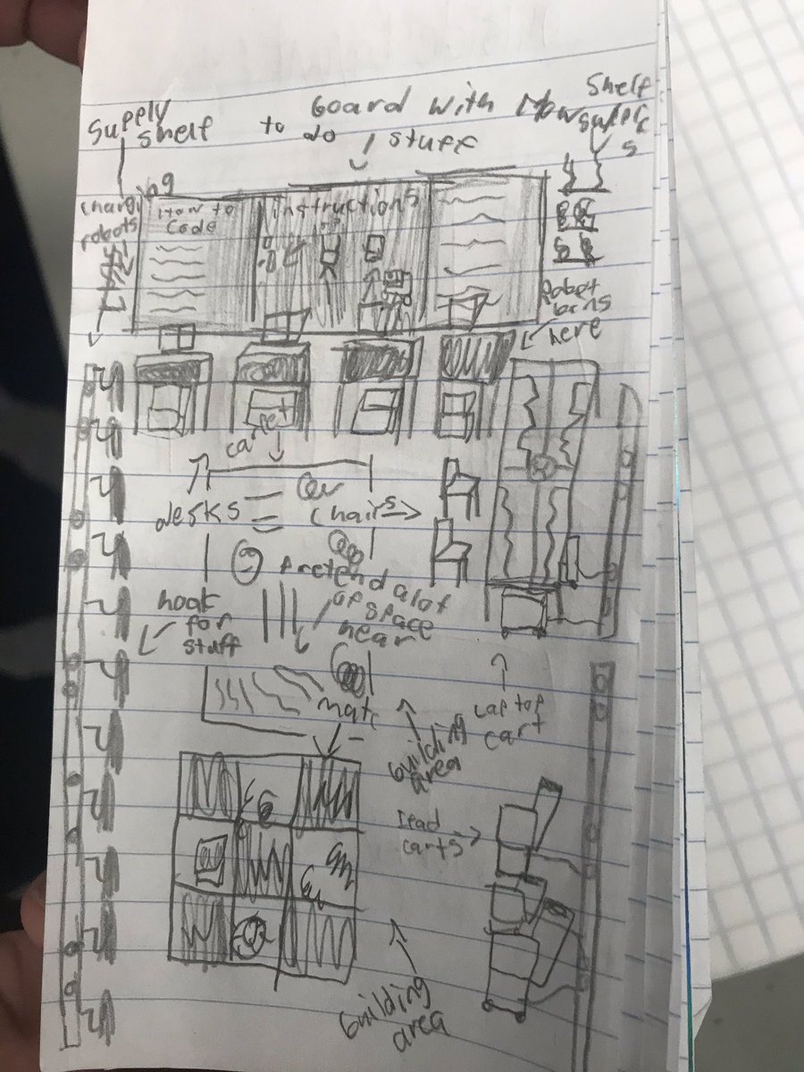 Student created plan for our new #robotics room <a href="/tdsb_TheElmsJMS/">The Elms JMS</a> and <a href="/tdsb_BoysLeader/">Boys Leadership Acad</a>