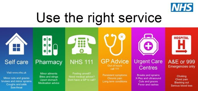NHSStockportCCG's tweet image. Accident and Emergency is for serious, life-threatening conditions that need immediate medical attention only. Dial 999 #helpusttohelpyou #staywellthiswinter