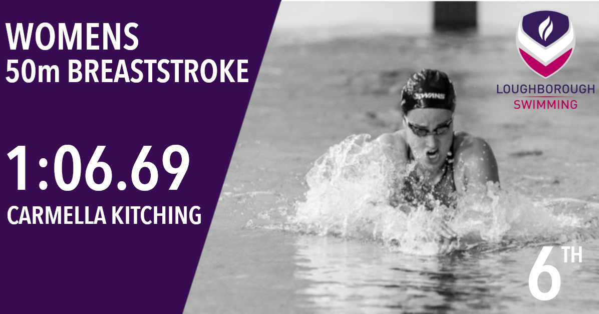 LoughboroughSwimming tweet media