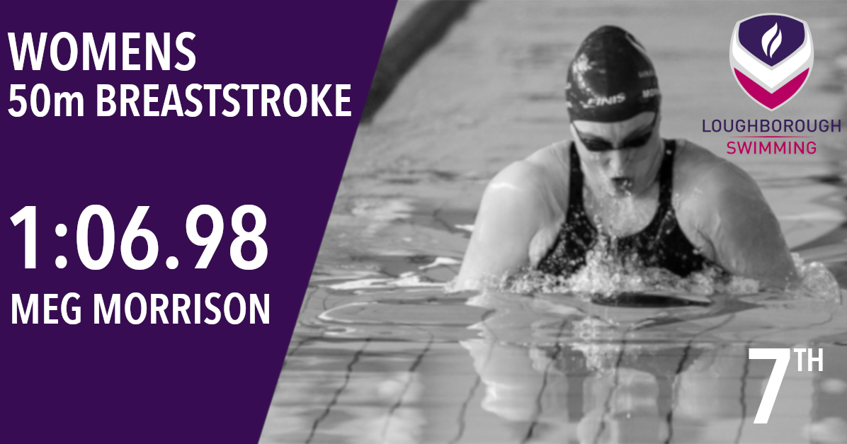 LoughboroughSwimming tweet media