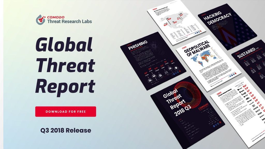 The 3rd iteration of our Quarterly Global Threat Report is here! Among the major findings in Q3,Comodo offered unique insight into key cyber-threat trends and elucidated the impact of malware on elections and other geopolitical events. Get the full report: buff.ly/2ROhiQm