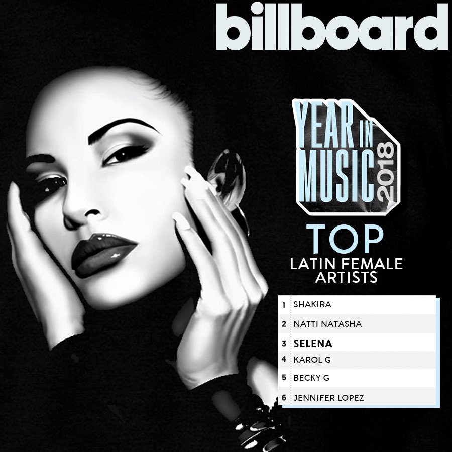 Congratulations Selena! 

Selena’s music continues to shine on <a href="/billboard/">billboard</a> charts and 2018 is no exception!

💜

¡Felicidades Selena!

¡La música de Selena sigue brillando en las listas de Billboard y el año 2018 no es una excepción!

#Selena2018 #SiempreSelena