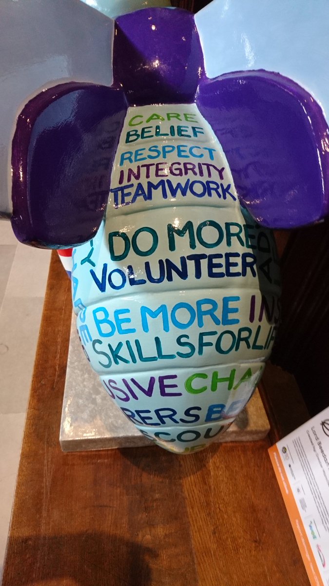 chrisharris_chc's tweet photo. Another great day mentoring @PingleAcademy, I always leave feeling positive, on #LocalCharitiesDay have you thought about how you can #pledgeYOURtime https://t.co/69DtK5N13h