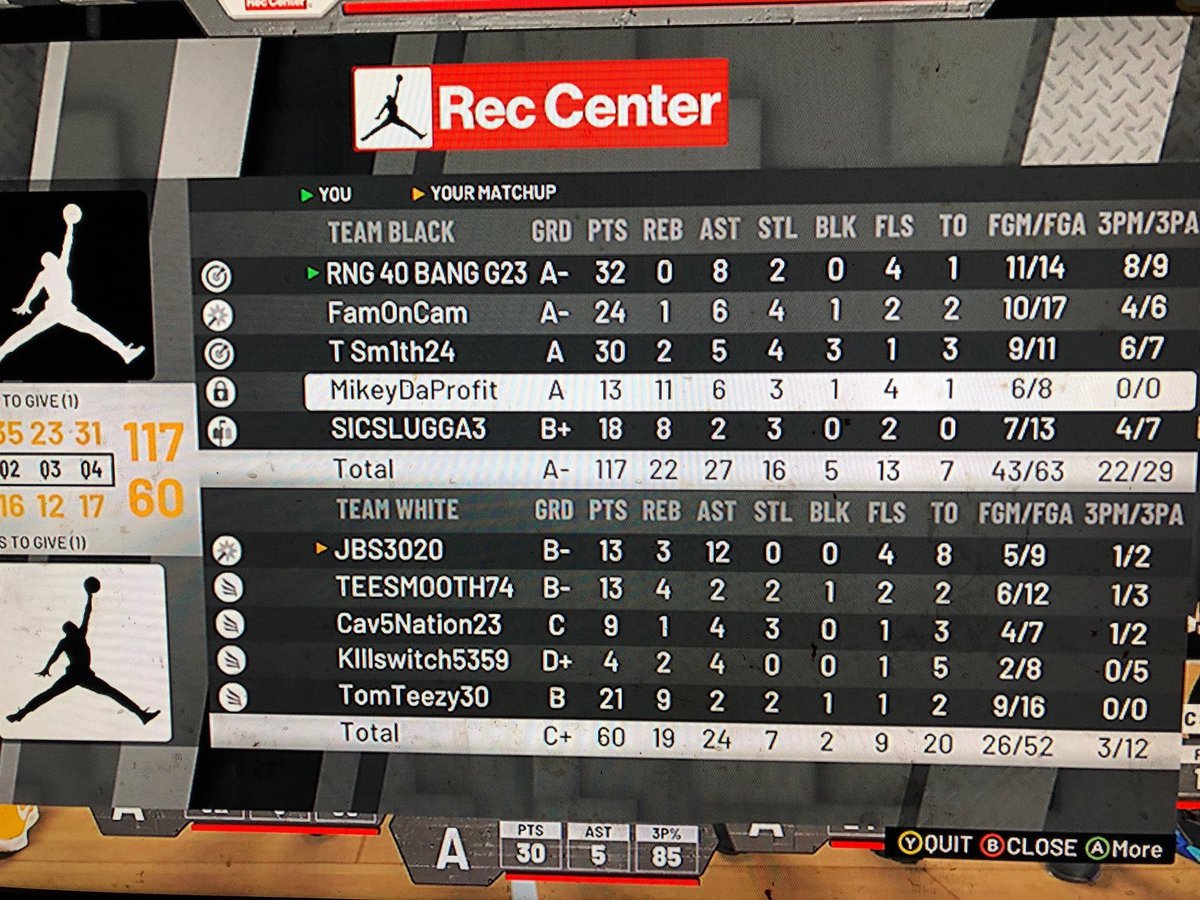 Top_Lock40's tweet photo. ⁦@NBA2K⁩ add me godly pg https://t.co/FKuxA1BlGh